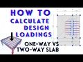 Basics of Structural Design Load Calculations One-Way Vs Two-Way Slab