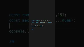 JavaScript Math max vs Math min