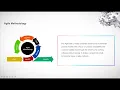 system Development Methodologies