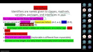 Java Basics - Syntax and Data Types