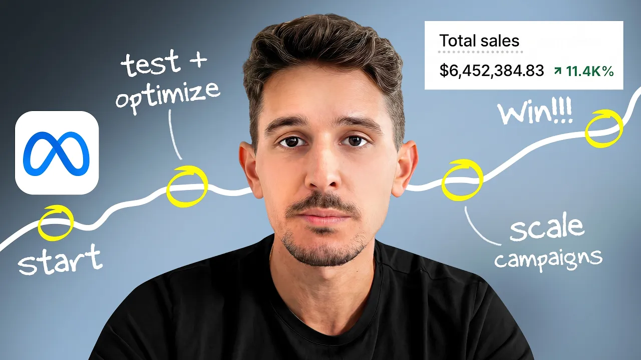 It Took Me 1,000+ Hours to Figure Out Facebook Ads, But I'll Teach You in 14 Minutes: video thumbnail