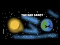 Download Lagu The red giant Sun solar system