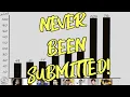 These Two BJJ Brothers Have NEVER BEEN SUBMITTED