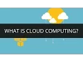 What is Cloud Computing Edureka