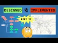 Building Dependency Graphs from Source Code