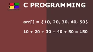 C Program to Calculate Sum of Array Elements Hindi