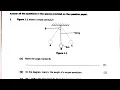 Simple Pendulum Questions Answers Physics Exam Revision