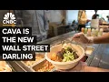 How Cava s Bet On The Chipotle Model Is Paying Off