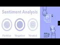 BDAT 1007 Final Presentation