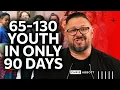 How To Build A Successful Church Youth Group