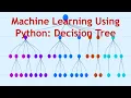 Machine Learning Using Python Decision Tree Hindi Urdu Lesson 7