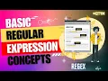 Regex for Beginners Mastering Text Patterns Tamil