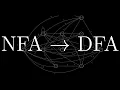Conversion of NFA to DFA Construction Example