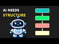 Best Software Architecture in the Age of AI