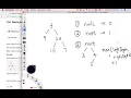 LeetCode Tutorial 104 Maximum Depth of Binary Tree