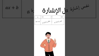 إشارة كثير حدود من الدرجة الأولى 