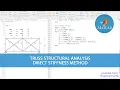 Matlab Direct Stiffness Analysis of Statically Indeterminate Truss Part