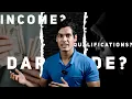 Personal Trainer Salary in India 2026 How much money can you REALLY earn