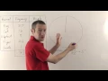 Drawing Pie Charts by Hand