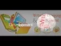 Hire PHP Developers for SEO Friendly Website Development in USA UK