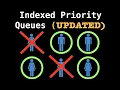 Indexed Priority Queue UPDATED Data Structures