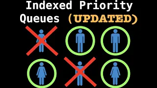 Indexed Priority Queue UPDATED Data Structures