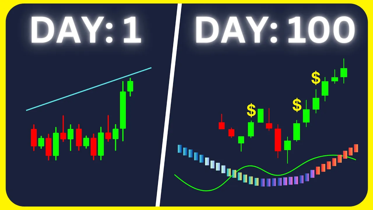 Outline Video UT BOT ALERT Indicator Make CRAZY PROFITS, Here's How 2 Indicator (FULL STRATEGY)