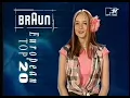 Download Lagu MTV European Top 20 of August 1993