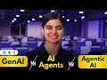 Generative AI vs Agentic AI vs AI Agents