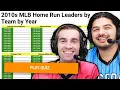 Can we name the Home Run Leaders for every MLB Team by Year