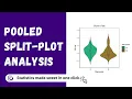 RAISINS Pooled Split Plot Analysis Quick Tutorial Statoberry