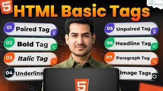 HTML Tags Tutorial for Beginners Commonly Used Tags with Examples