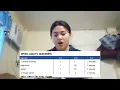 PED 031 MODULE 3 PROGRAM DESIGNING ACTIVITY 2 MICAELLA JOY B ALINGALAN