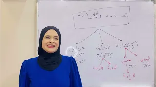 توضيح حول مقالة العادة و الإرادة مقترحة BAC 2024 