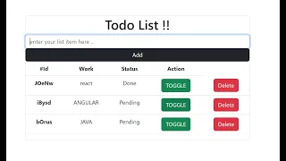 Simple To-Do List java Project