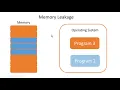 Memory Leakage issue