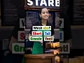 How to order a COFFEE at Starbucks Learn to order a coffee