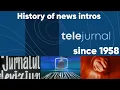 History of news intros - TVR 1 Telejurnal