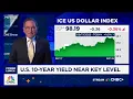U S 10-year bond yield nears key level