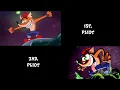 Crash Bandicoot Cartoon Pilots (Side By Side)