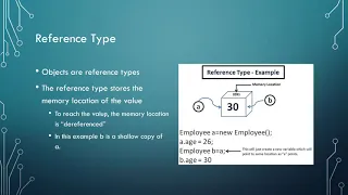C and Java Value Types and Reference Types