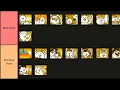 Super Rare Cats Tier List Gacha