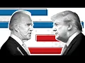 Election 2024 Poll Analysis Trump vs DeSantis Trump vs Biden