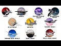 EVERY Type of Military Aircraft EXPLAINED in 12 Minutes
