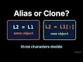 Introduction to CS 11 4 Aliases vs Clones Why L2 L1 Is Not a Copy