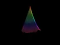 Quinquagintuple Spring-Pendulum A Rope Classical Mechanics Physics Simulations