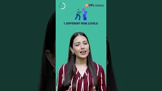 Beginner's Guide to Mutual Fund Investing | Personal Finance | IIFL Finance #shorts