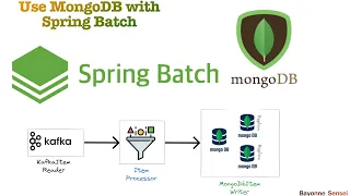Spring Batch MongoDB The First NoSQL Job Repository Explained