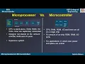 Difference between Microprocessor and Microcontroller