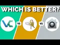 Best Disk Encryption in 2025 VeraCrypt vs BitLocker vs FileVault Compared